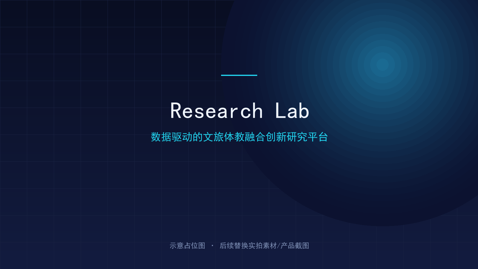 Research Lab — 数据驱动的文旅体教融合创新研究平台